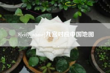 中卫九宫对应中国地图